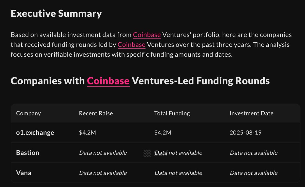 Coinbase Ventures's lead investment based on asksurf.ai