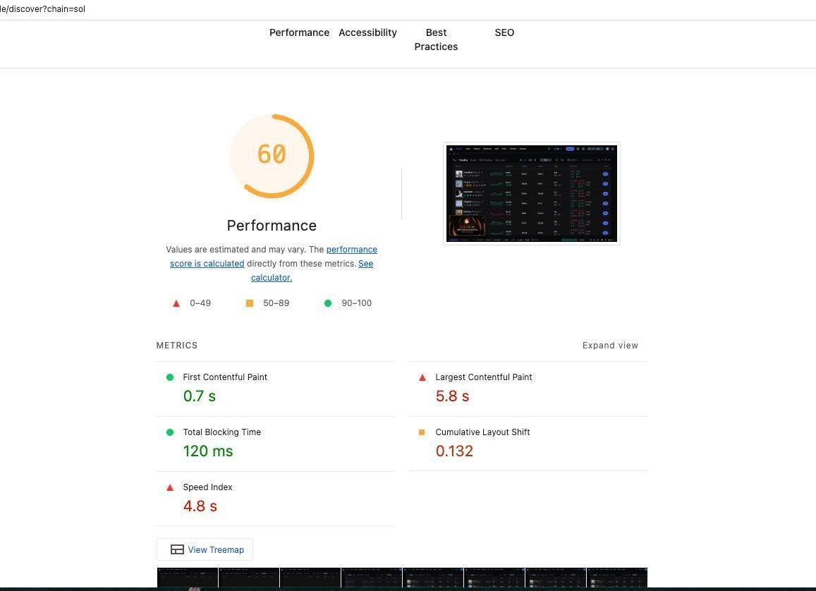 Browser performance for Axiom
